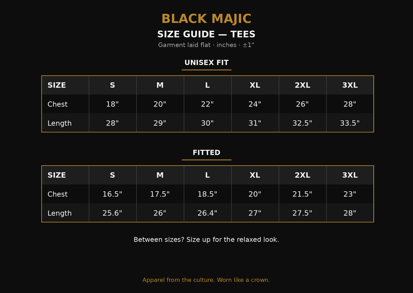 BLACK MAJIC size guide — tees. Chest and length in inches, Unisex and Fitted.