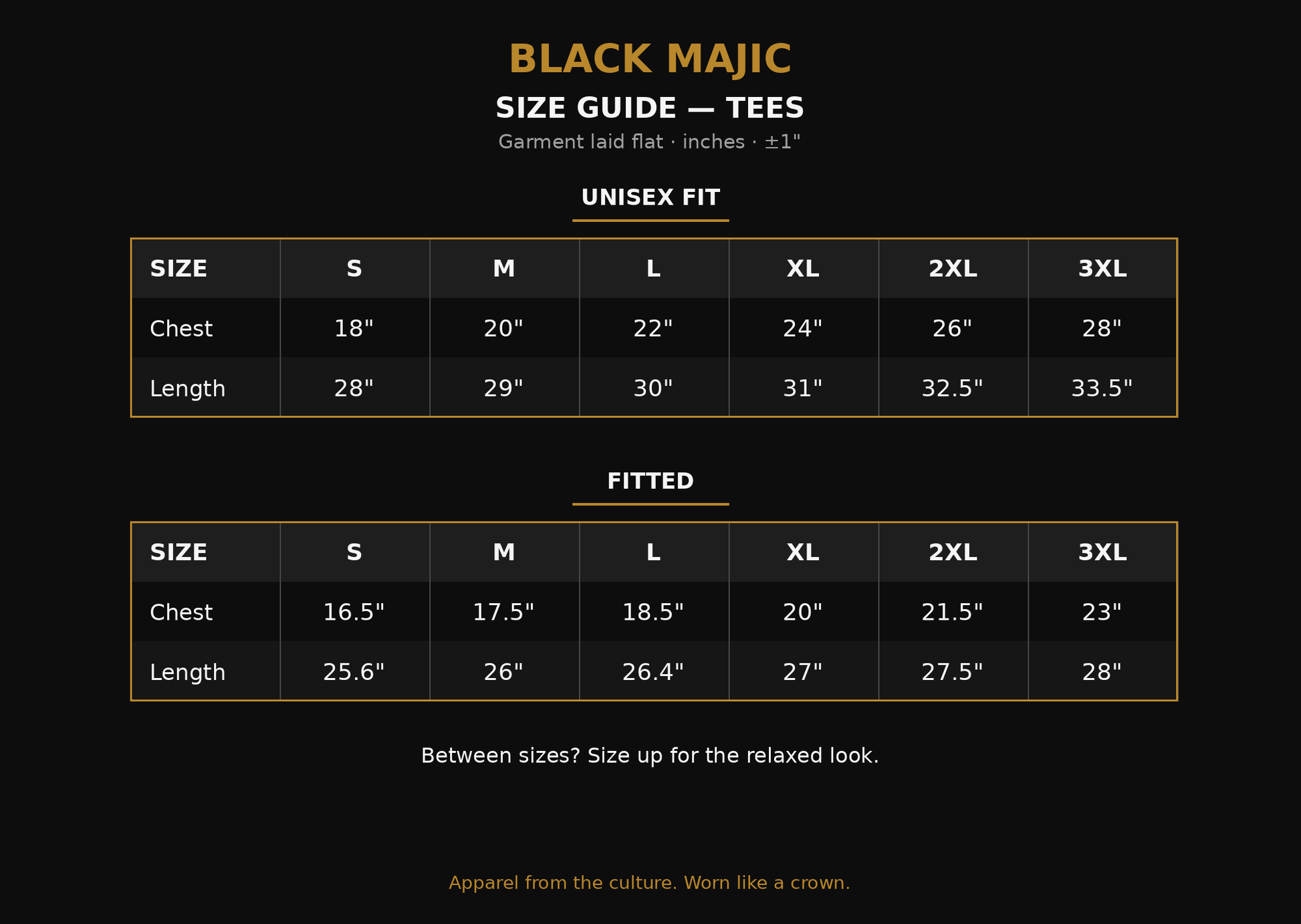 BLACK MAJIC size guide — tees. Chest and length in inches, Unisex and Fitted.